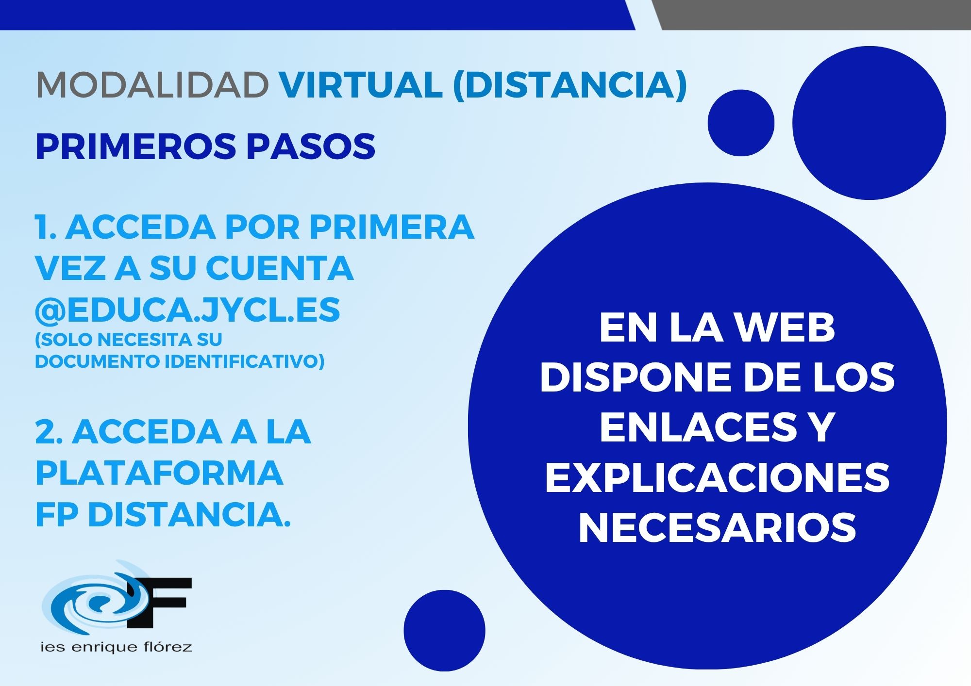 primeros pasos