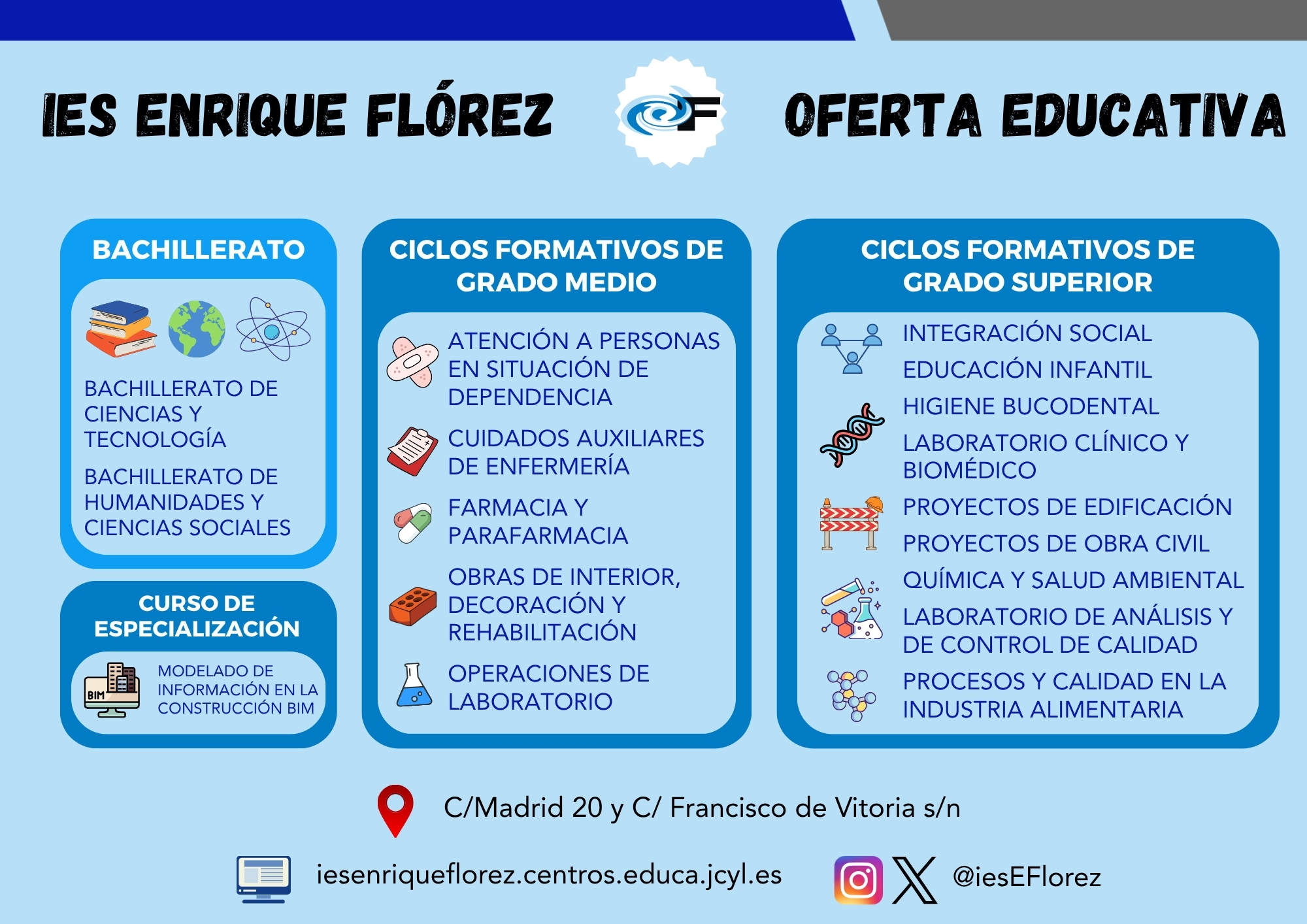 oferta educativa 2026